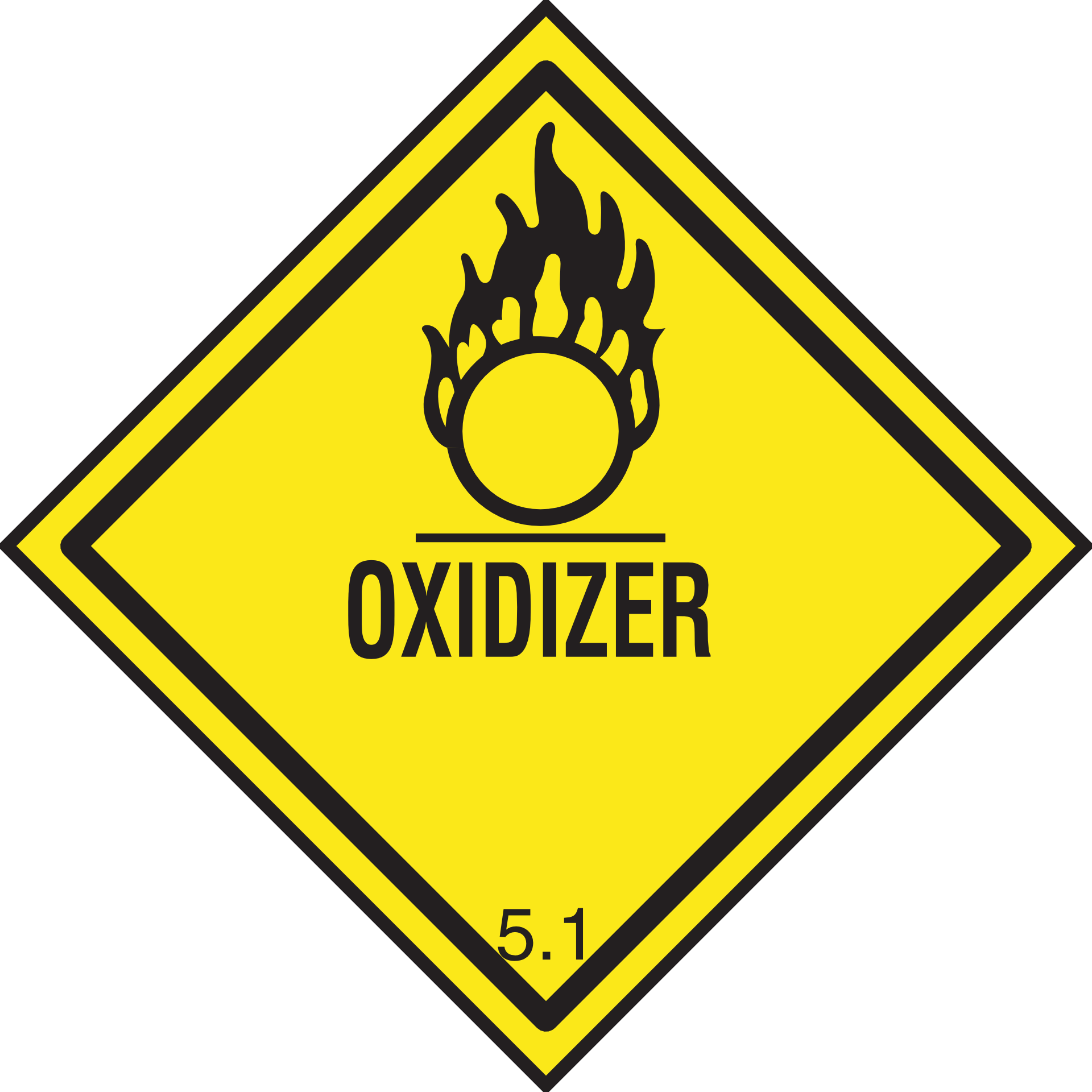 Oxidizer furnace warning label