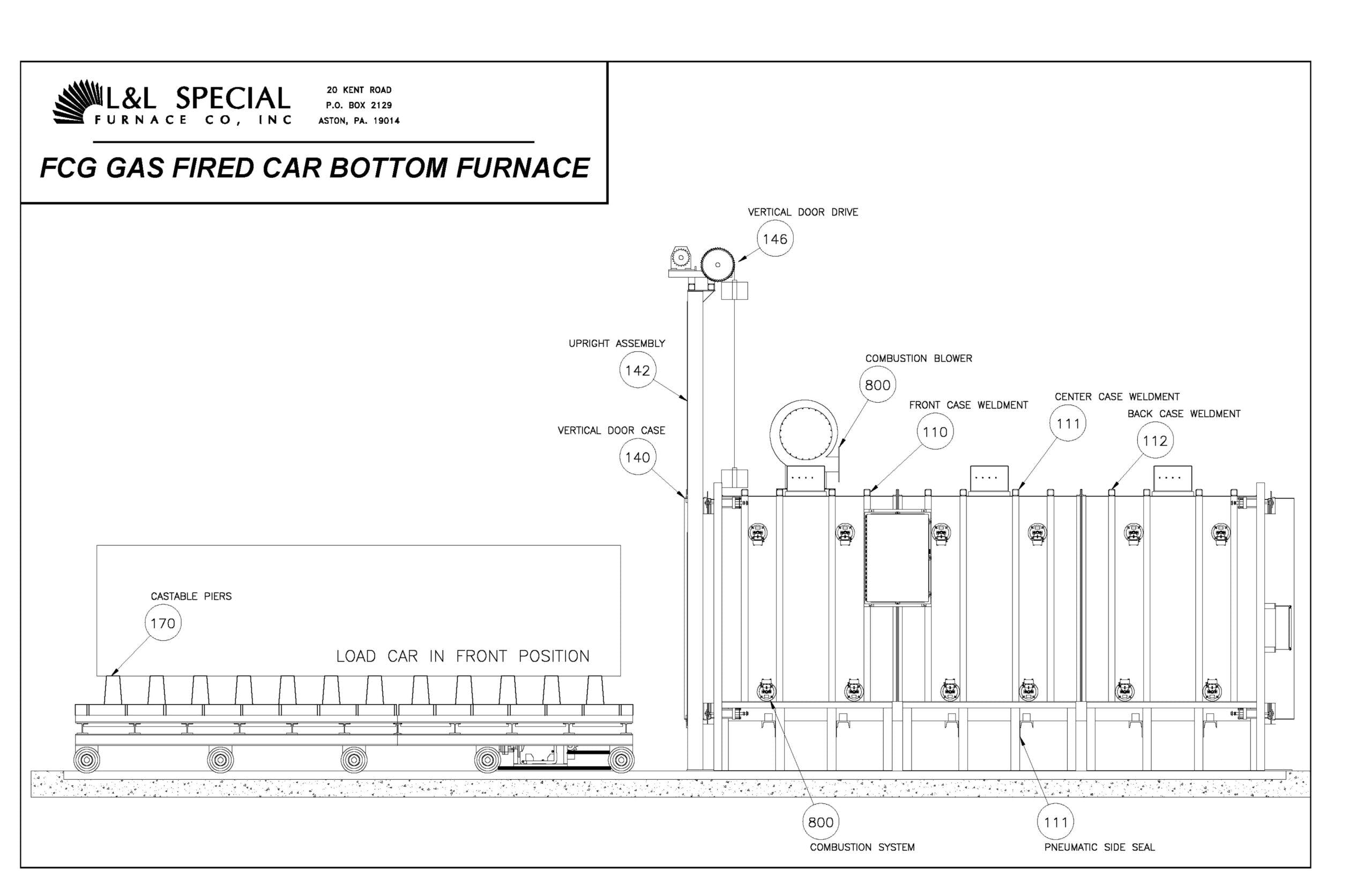 FCG Gas Fired Furnace